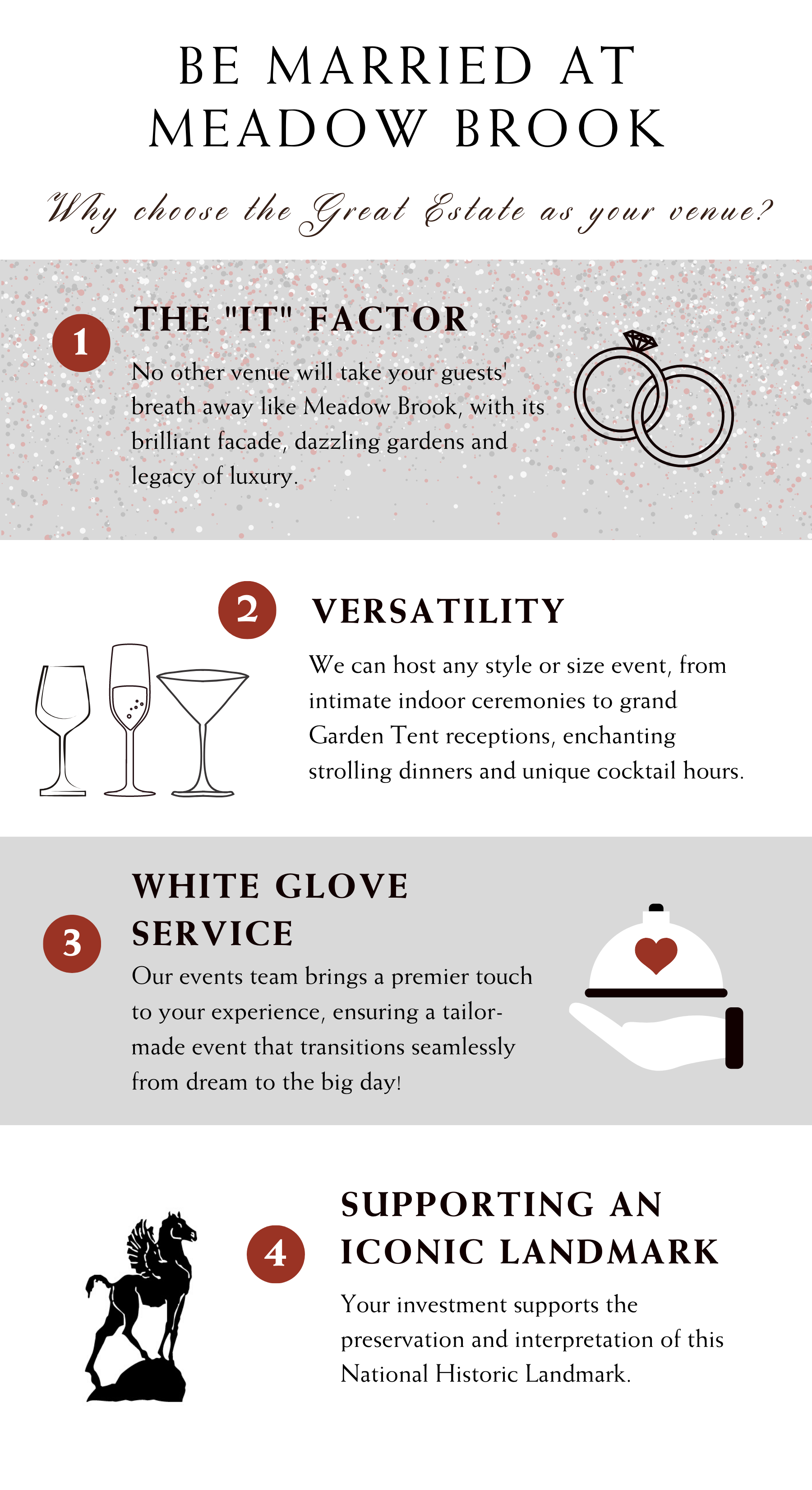 Infographic outlining Meadow Brook Hall's key differentiators as a wedding venue